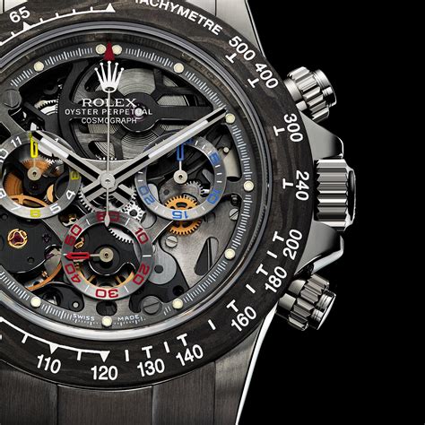 rolex daytona montoya|modified rolex daytona review.